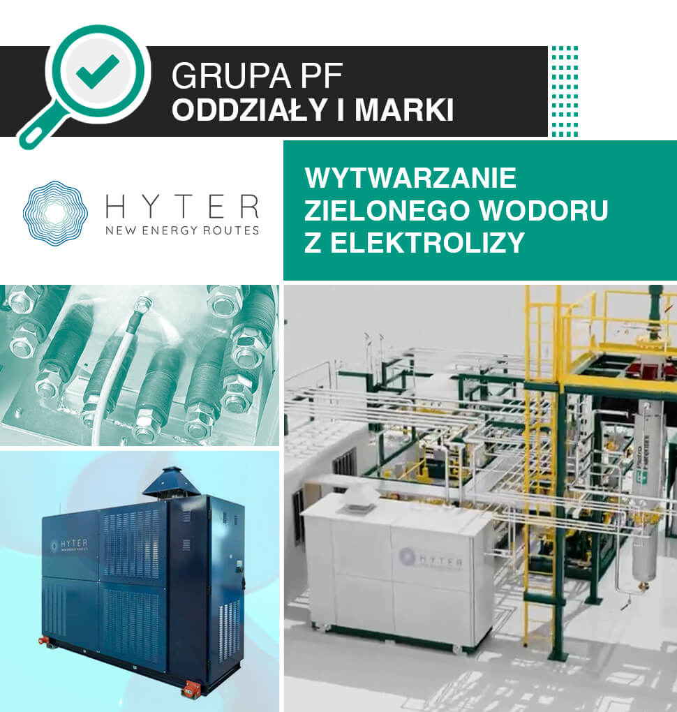 Hyter: Wytwarzanie zielonego wodoru za pomocą elektrolizy